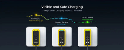AOHI Magcube Pro 140W GaN Charger PD3.1 3-Port USB C Charger For Macbook Pro Laptop Fast Charger For iPhone 16 Xiaomi Tablet Ai-TechWorld 