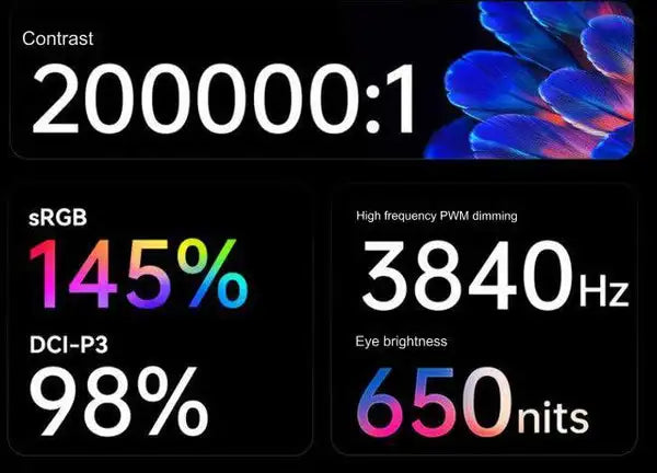 RayNeo Air3 Air 3 Smart AR Glasses 100" Micro OLED Ultra-fast 120Hz XR Glasses Ai-TechWorld 