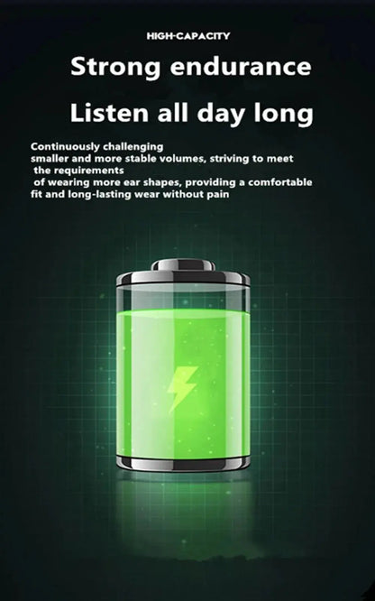 Bluetooth Earphone Clip On Monaural Inear Motion Stereo Bone Conduction Gd28 Business Wireless Earphone Mini Monaural Tws Ai-TechWorld 