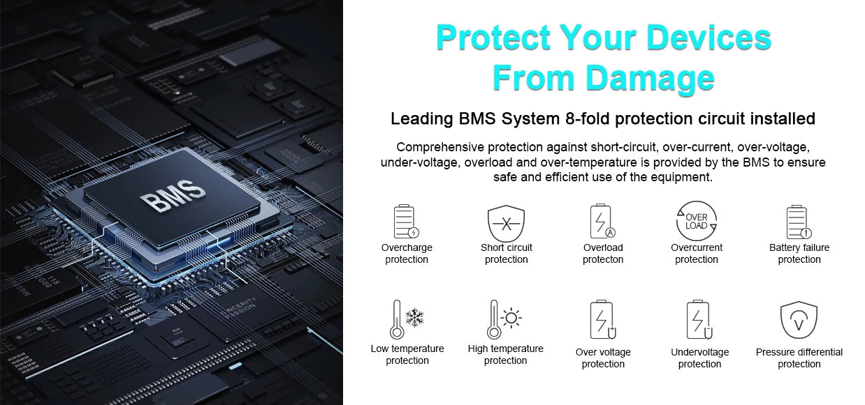 CTOLITY AP1000 Portable Power Station 1024Wh Lifepo4 Battery Solar Generator AC Outlets Pure Sinve Wave Energy Storage Supply Ai-TechWorld 