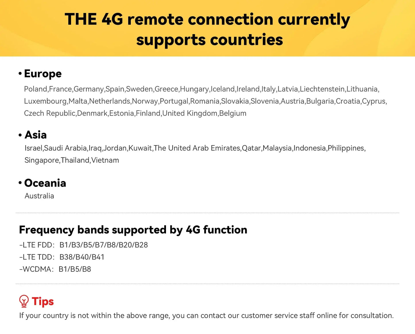 2025 New DDPAI Dash Cam Z50 Pro 4K Car Camera Night Vision 5GHz Wi-Fi GPS ADAS 24H Parking Monitor Support Front and Rear Cam Ai-TechWorld 