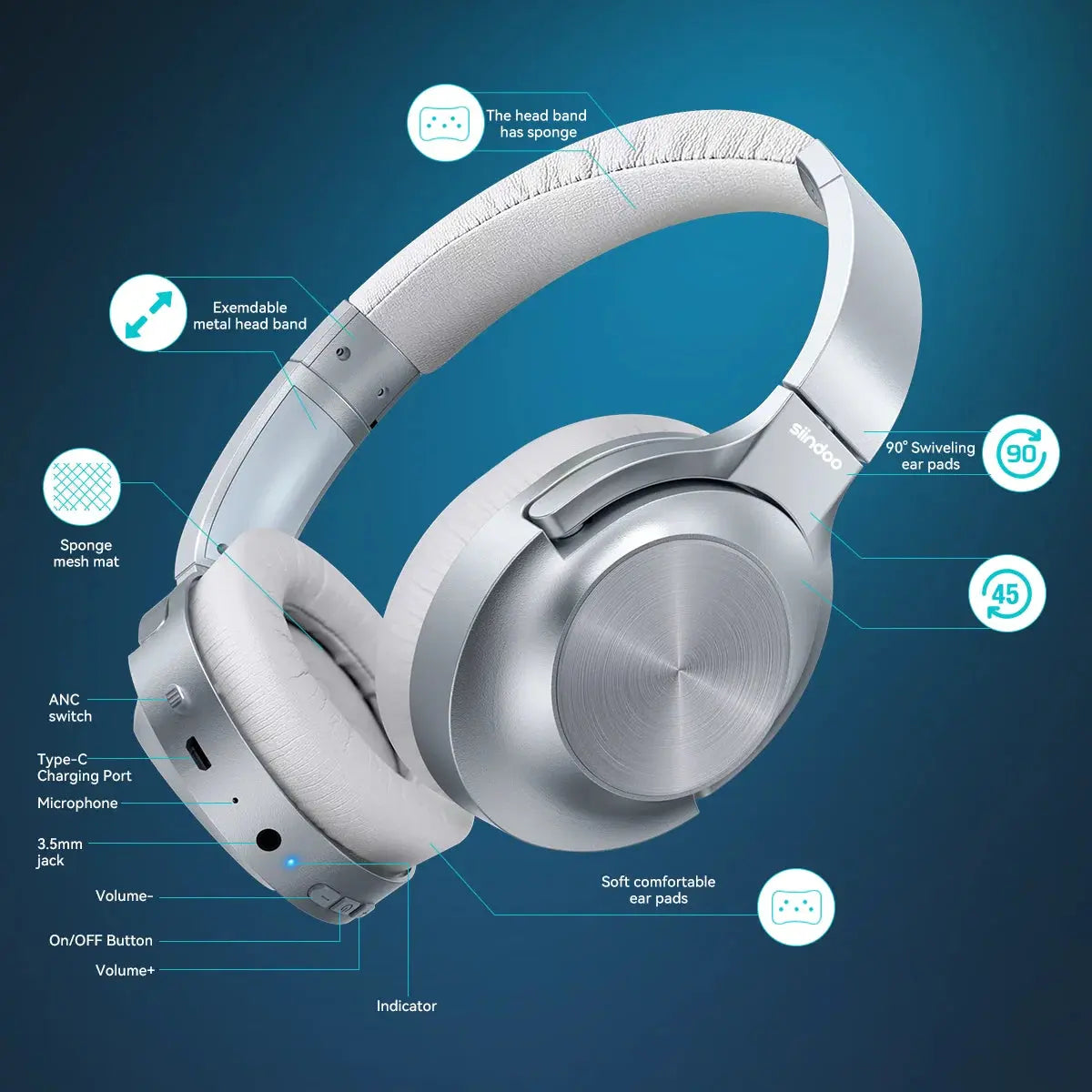 Siindoo JH-ANC805B Active Noise Cancelling Wireless Headphones Over Ear with Mic BT 5.3 HiFi Stereo Headset Deep Bass for PC TV Ai-TechWorld 