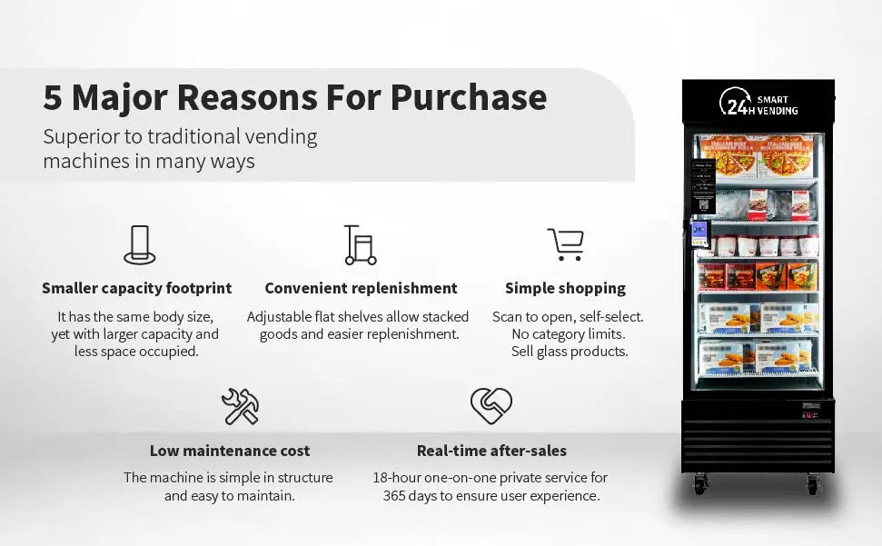 HAHA Smart Vending Freezer POS NFC Temperature Range -8F to 50F for Ice Cream And Drinks(550) Ai-TechWorld 