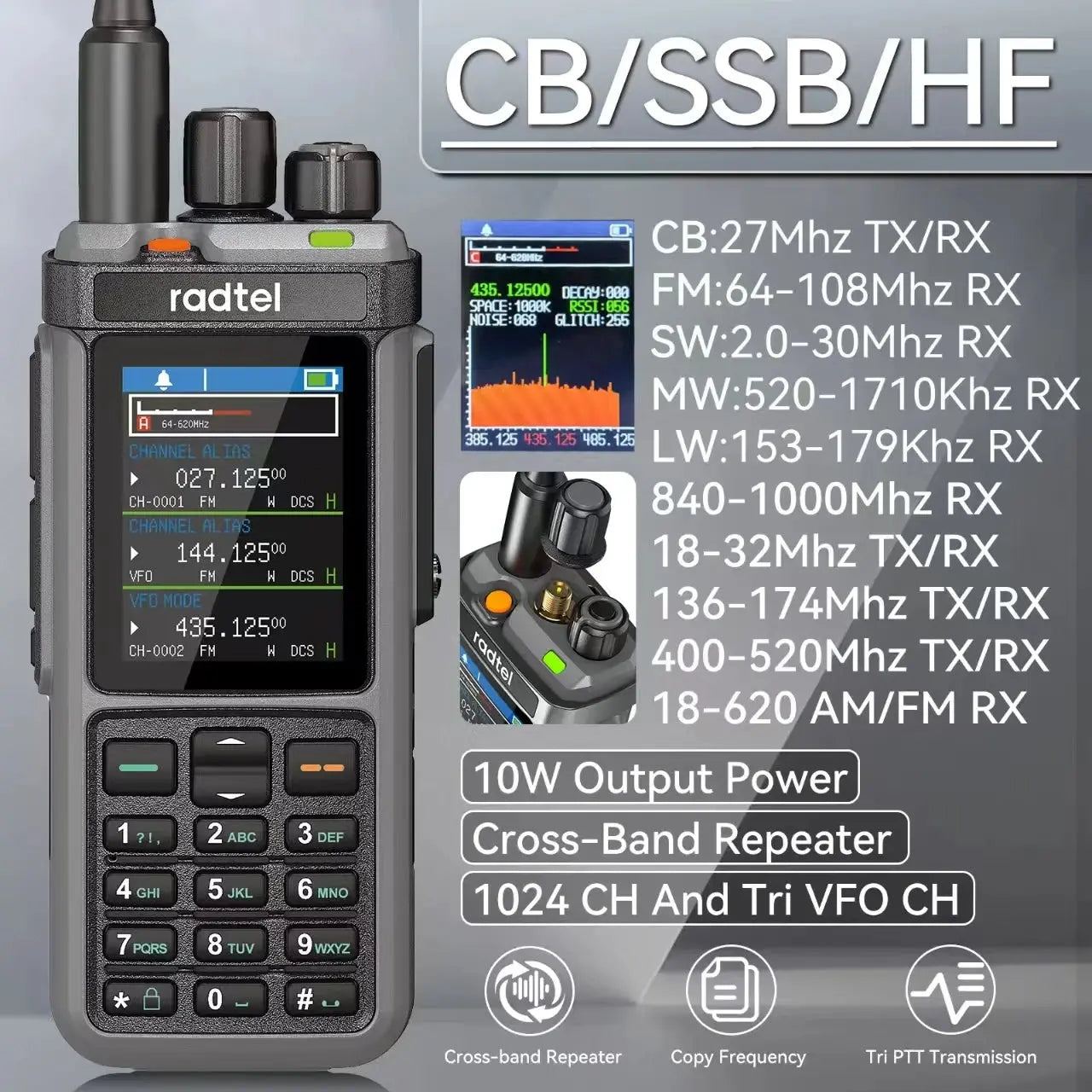 Radtel RT-880 10w Multi Band Ham Radio HF UHF VHF  with AM USB LSB CW CB LW MW SW SSB , 1024 Channels, Cross Band Repeaper Ai-TechWorld 