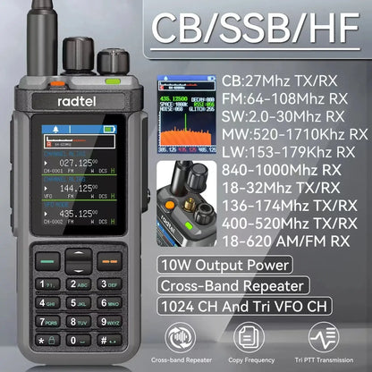 Radtel RT-880 10w Multi Band Ham Radio HF UHF VHF  with AM USB LSB CW CB LW MW SW SSB , 1024 Channels, Cross Band Repeaper Ai-TechWorld 