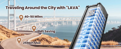 QRONGE Electric Bike for Adults 960W Peak 36V 13.5AH Battery Folding Electric Tricycle 50 Miles Range Fat Tire Electric Trike Ai-TechWorld 