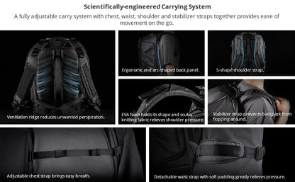 PGYTECH 30L OneMo Drone-Backpack for DJI FPV, Professional Waterproof Backpack Travel Bag for FPV Racing Quadcopter/FPV goggles Ai-TechWorld 