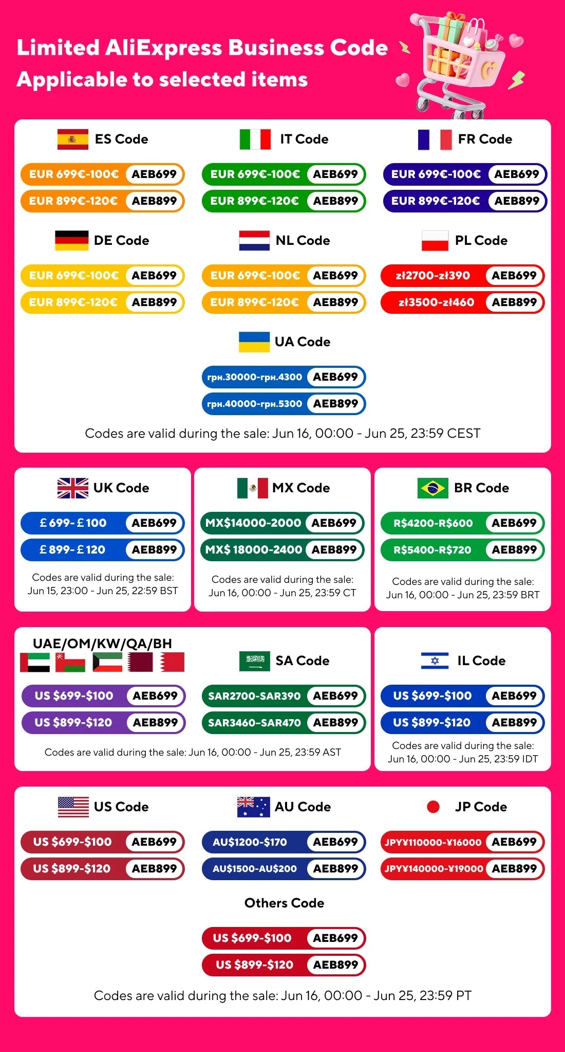 Silicone Door Suck Hotel Household Strong Magnetic Strong Mute Door Touch Silicone Anti-collision Door Stall Door Stopper Ai-TechWorld 