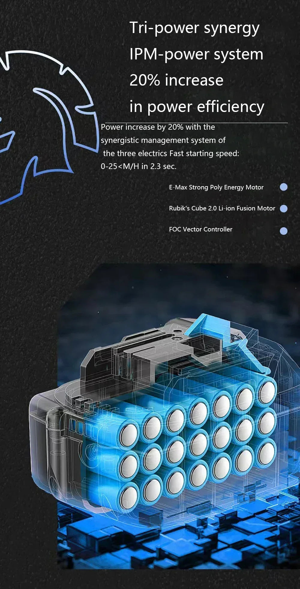 Ebike ZPW Black Warrior 3000W 60V 45AH Camping Motorcycle, Adult Electric Bike 20 Inch Fat Tire Electric Bike Ai-TechWorld 