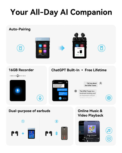 Wooask A9 4G+WiFi AI Translator Earbuds, Standalone Instant Translation Device with 144 Languages, ChatGPT,Phone Call Ai-TechWorld   ai-techworld