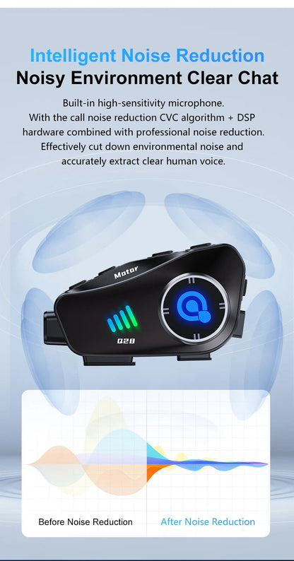 Q28 Motorcycle Helmet Headset Bluetooth Hands Free Call Waterproof Heaphone Wireless 1080P Video Dashcam TF Card as gift Ai-TechWorld 