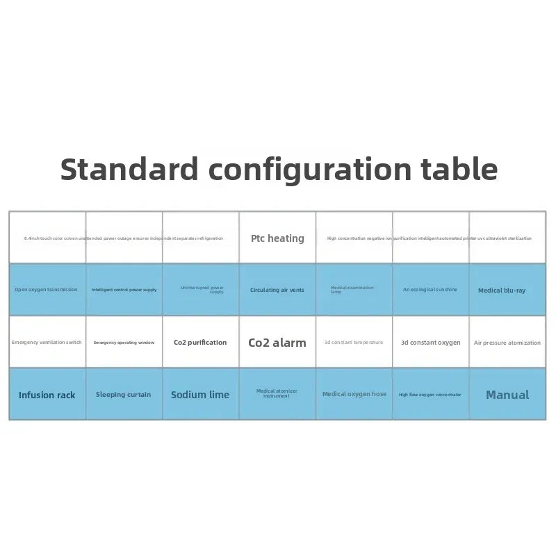 Hyperbaric oxygen chamber Multifunctional treatment care warehouse Aerobic pet hospital Supporting intensive care cabin Movable Ai-TechWorld 