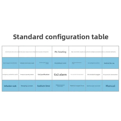 Hyperbaric oxygen chamber Multifunctional treatment care warehouse Aerobic pet hospital Supporting intensive care cabin Movable Ai-TechWorld 