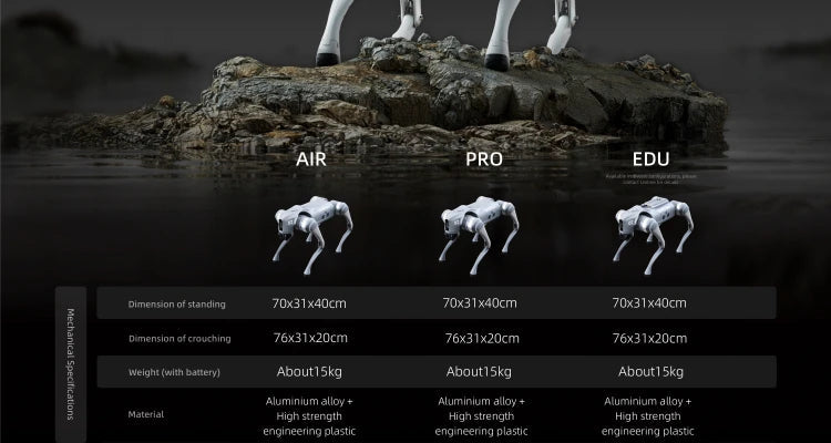Sufficient Stock Unitree AI Go2 Pro Air Smart 4-legged Design Dog Robot Electronic Robot Dog Companion Robot Ai-TechWorld 