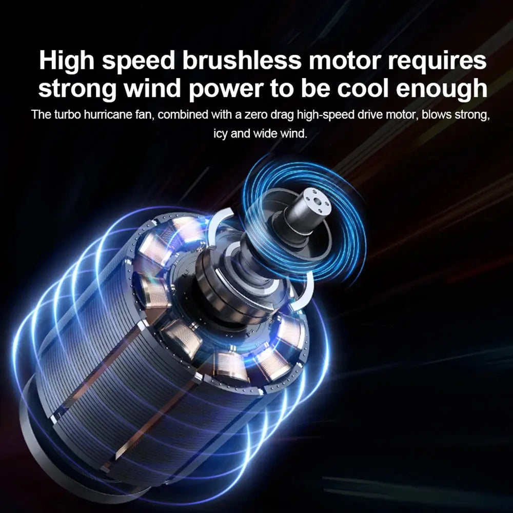 Portable Car Seat Cooling Fan Car Rear Backrest Electric Fan USB Power Supply Fan Air Conditioner Car Interior Accessories Ai-TechWorld 