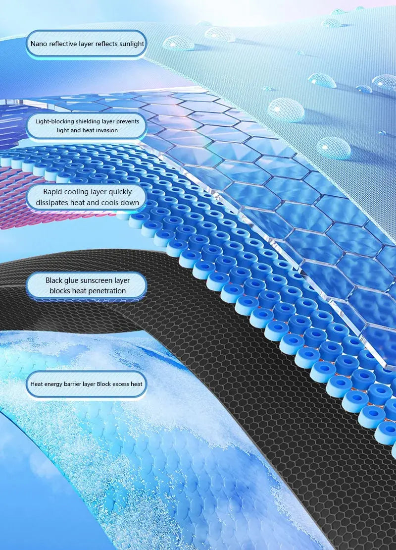 Xiaomi 24 Bone Folding Umbrella Fully Automatic Double Bone SPF 50 UV Protection Rain Resistance Strong Wind Resitance Umbrella Ai-TechWorld 