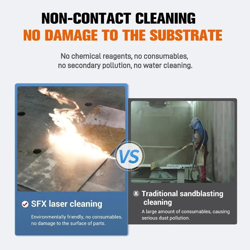 1500W Portable Laser Cleaning Machine, 250mm Scan Range, 220V Handheld Rust Remover Ai-TechWorld 