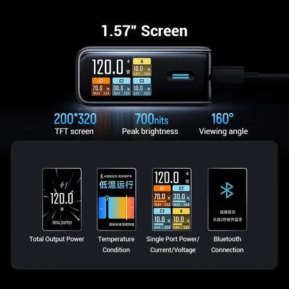 CUKTECH 10 GaN Super Charger Ultra 120W 100W MAX 4 Ports USB-C Charger For Xiaomi Samsung iPhone MacBook Laptop Ai-TechWorld 