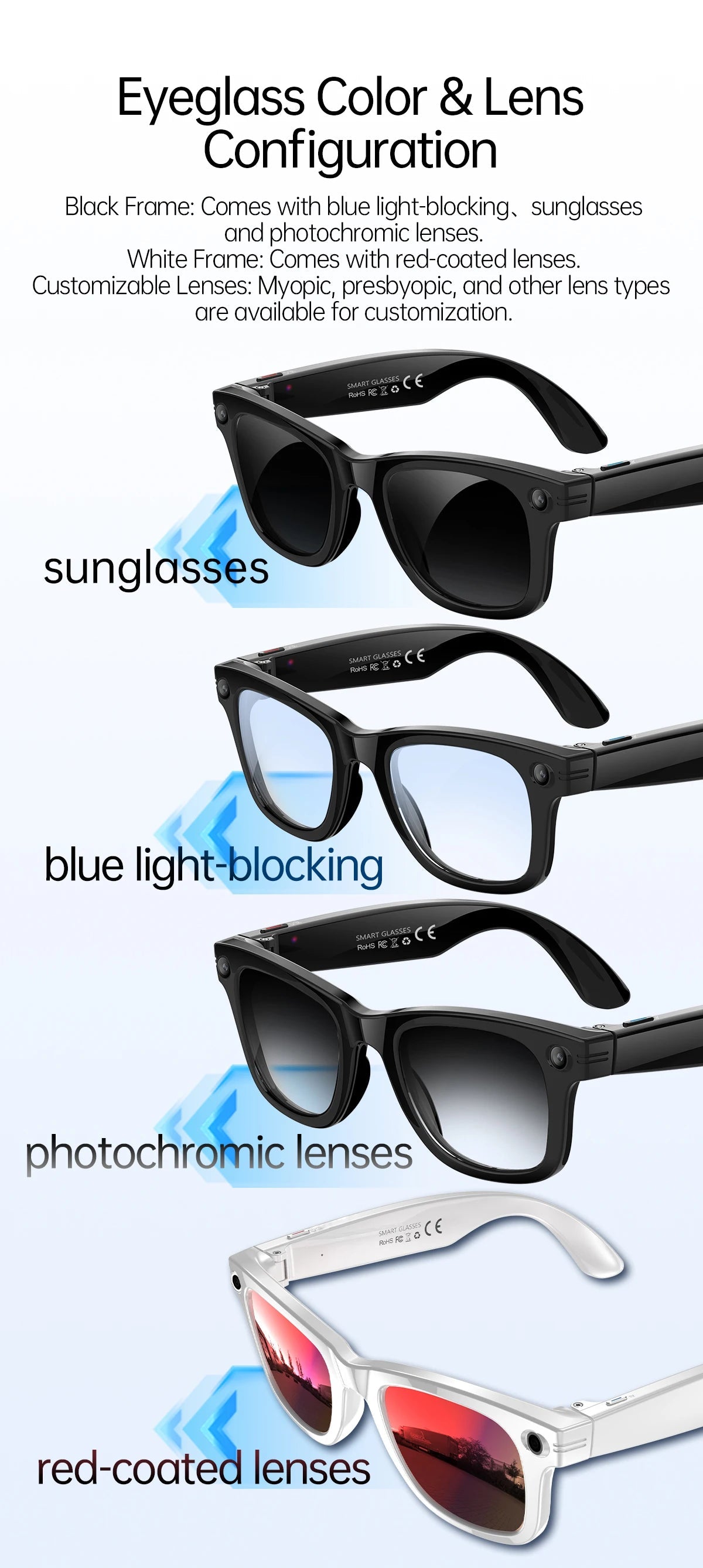 AI Smart Glasses 5 Million Pixels Recording Videos Photo Recognition Answer Translation 290mAh IP66 Waterproof Bluetooth Glasses Ai-TechWorld 