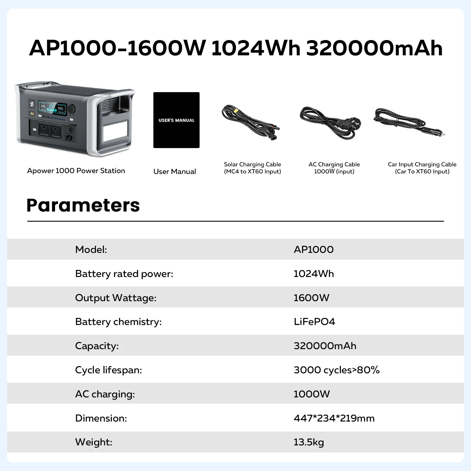 CTOLITY AP1000 Portable Power Station 1024Wh Lifepo4 Battery Solar Generator AC Outlets Pure Sinve Wave Energy Storage Supply Ai-TechWorld 