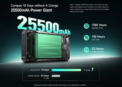 【World Premiere】Ulefone Armor 34 Pro 5G AI Rugged Phone 25500mAh Up to 32GB+512GB Built-in Projector 120Hz 6.95" NFC Smartphone Ai-TechWorld 