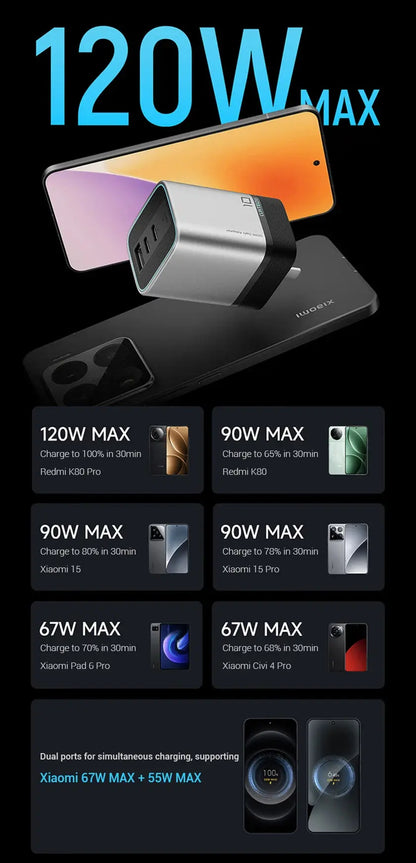 CUKTECH No.10 GaN Charger Mini 120W 3 Ports USB-C Charger Ai-TechWorld 