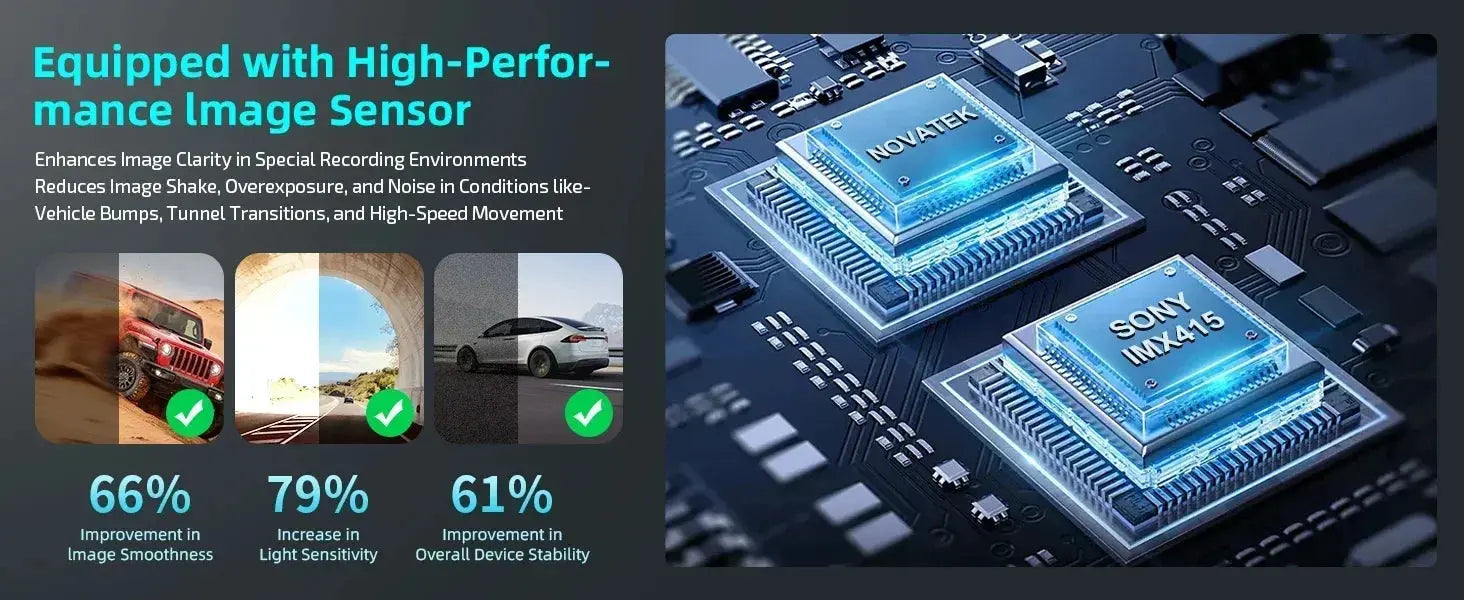 QOZ 4K UHD Dash Cam WIFI GPS Car DVR Front and Rear Dual Lens Auto Car Drive Recorder Night Vision G-Sensor 24H Parking Monitor Ai-TechWorld 