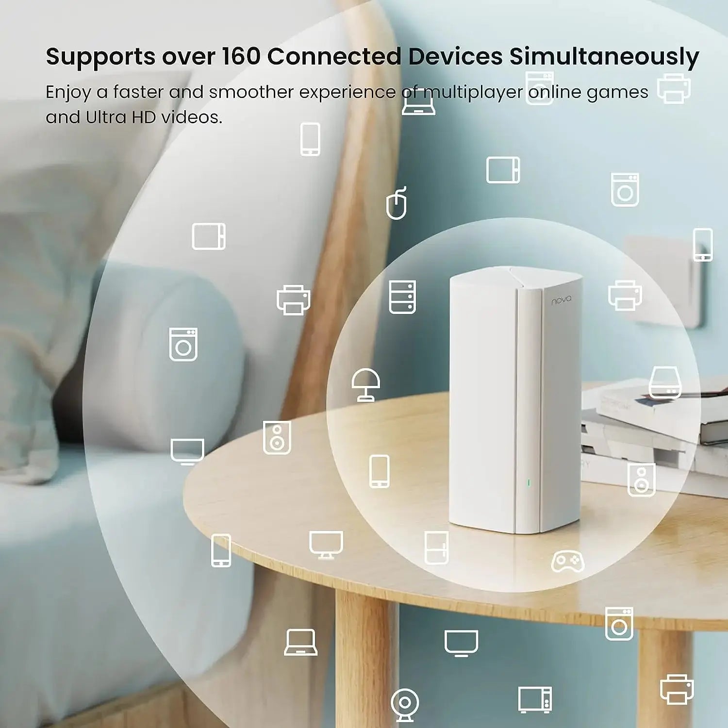 Tenda AX3000 WiFi6 Mesh System EM/MX12 Wireless Router Wi-Fi6 Mesh WiFi Router up to 7000 sq.ft. Wifi range extender WIFI 6 Mesh Ai-TechWorld 