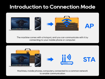 Xwitzeal® V8 Newly Laser Machine for iPhone 8-17 Pro Max Back Glass Repair&Camera Len w/Breaking Pen, Iron Mold,Air Filter, etc Ai-TechWorld 