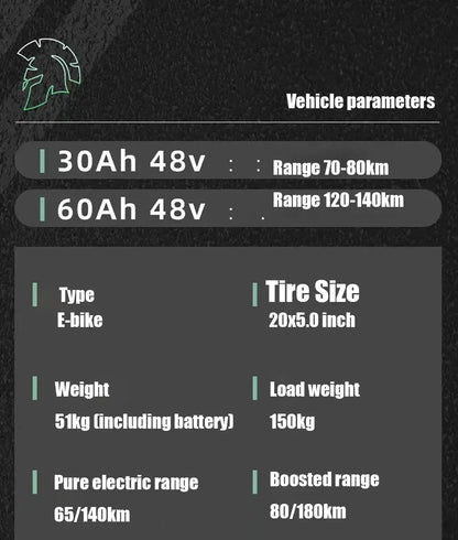 Ebike ZPW Black Warrior 3000W 60V 45AH Camping Motorcycle, Adult Electric Bike 20 Inch Fat Tire Electric Bike Ai-TechWorld 