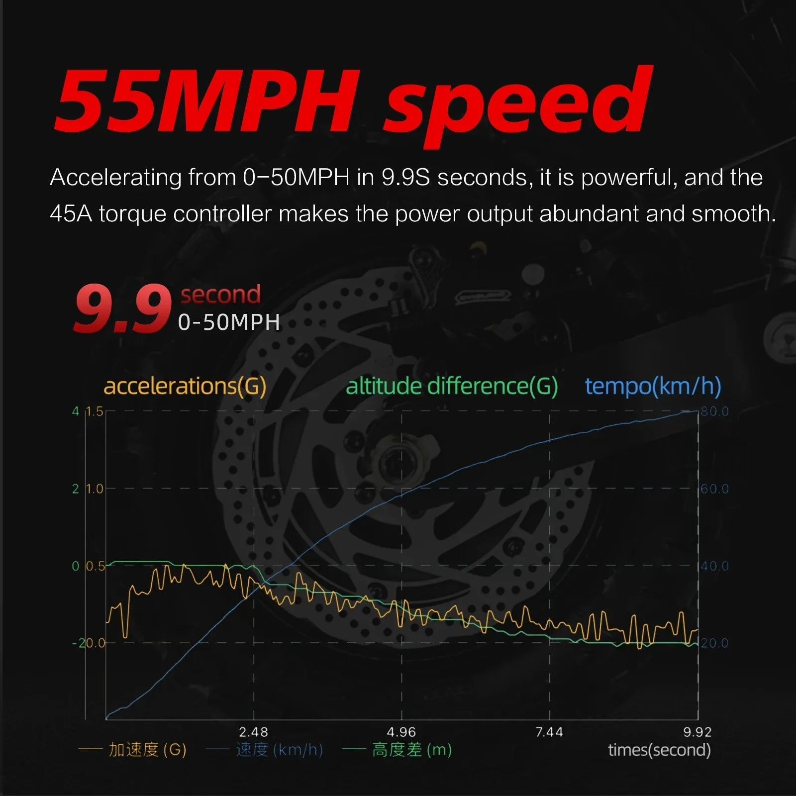 Boyueda S3 EScooters 6000W Dual Motor 60V38ah Hydraulic Oil Brake Electric Scooter Aldult 11 Inch Off-road Vacuum Tire E-Scooter Ai-TechWorld 