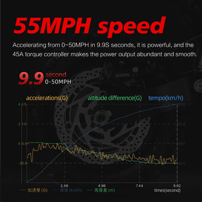 Boyueda S3 EScooters 6000W Dual Motor 60V38ah Hydraulic Oil Brake Electric Scooter Aldult 11 Inch Off-road Vacuum Tire E-Scooter Ai-TechWorld 