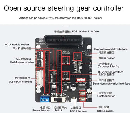 STEM For Arduino STM32 Bionic Robot Palm Hand Manipulator Open Source Code 5 Hands Educational Kit with Ps2/Somatosensory Gloves Ai-TechWorld 