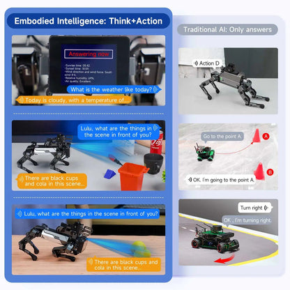 Yahboom DOGZILLA-Lite Quadruped Bionic Robot Dog AI Vision Large Model Intelligent Programming Electronic Kit for Raspberry Pi Ai-TechWorld 