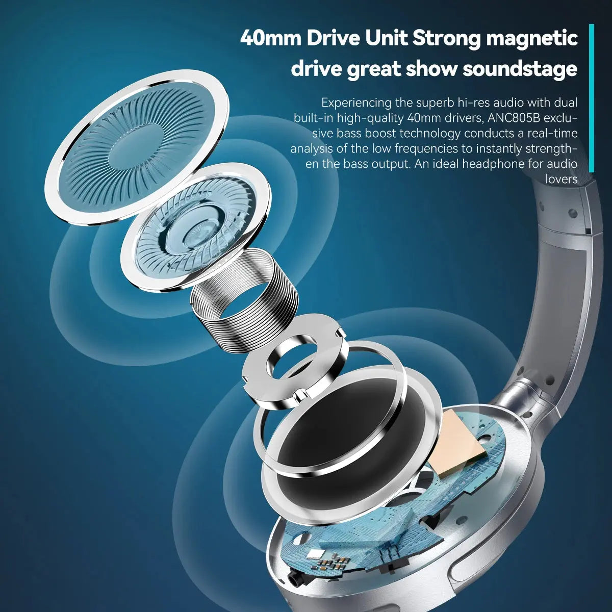 Siindoo JH-ANC805B Active Noise Cancelling Wireless Headphones Over Ear with Mic BT 5.3 HiFi Stereo Headset Deep Bass for PC TV Ai-TechWorld 