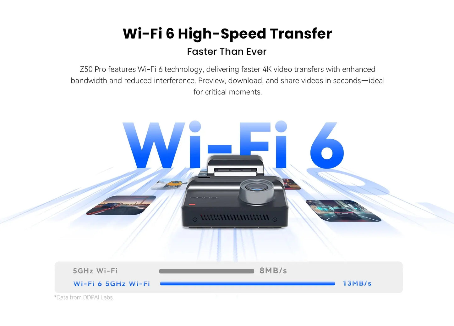 2025 New DDPAI Dash Cam Z50 Pro 4K Car Camera Night Vision 5GHz Wi-Fi GPS ADAS 24H Parking Monitor Support Front and Rear Cam Ai-TechWorld 