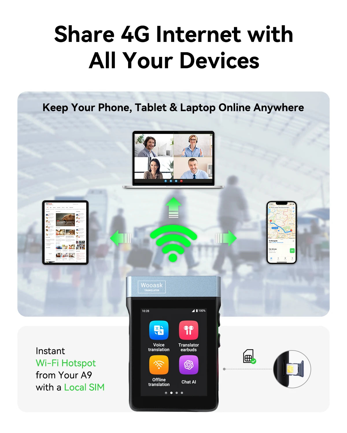 Wooask A9 4G+WiFi AI Translator Earbuds, Standalone Instant Translation Device with 144 Languages, ChatGPT,Phone Call Ai-TechWorld   ai-techworld