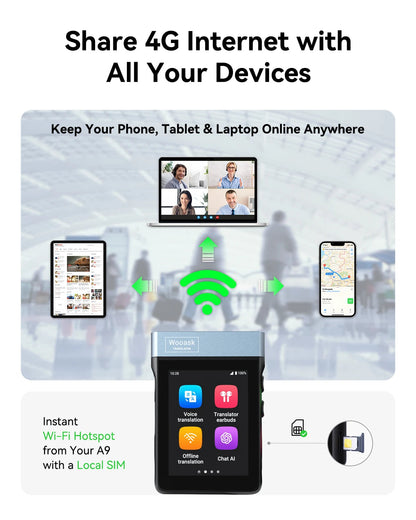 Wooask A9 4G+WiFi AI Translator Earbuds, Standalone Instant Translation Device with 144 Languages, ChatGPT,Phone Call Ai-TechWorld   ai-techworld