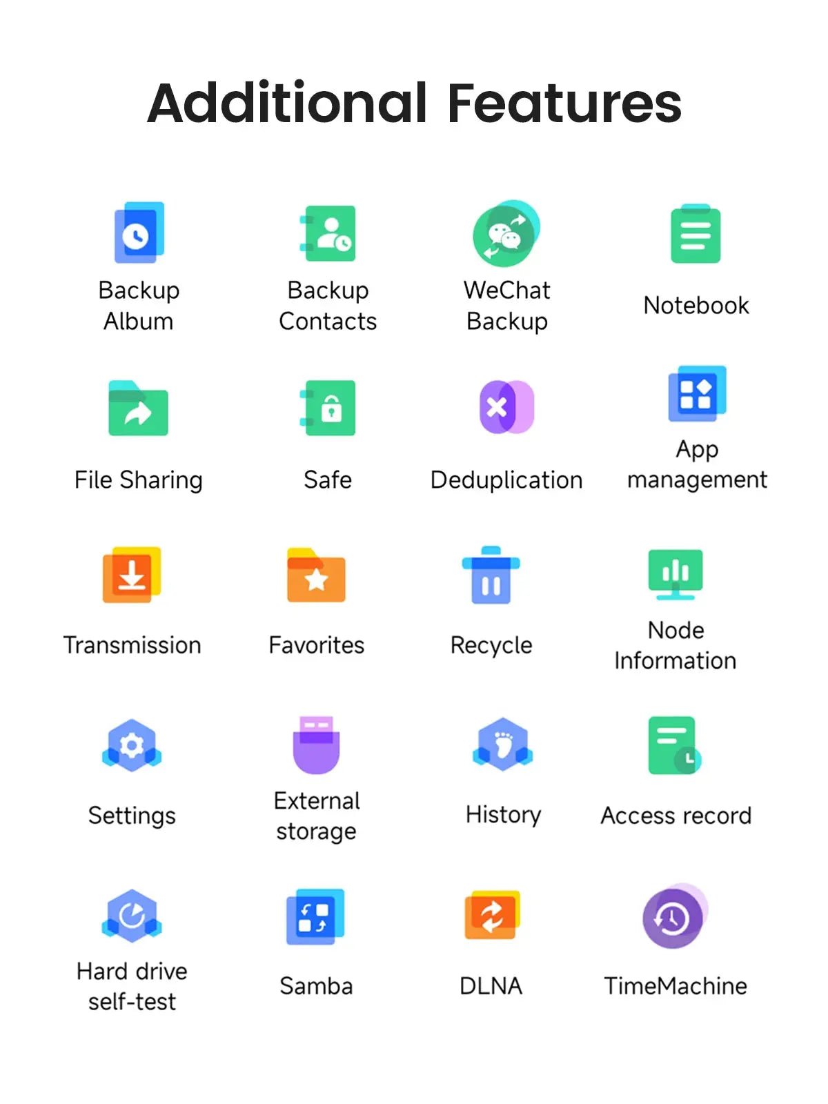 ORICO Personal Network Attached Storage Support Remote Access Share Data Intelligent Classification Automatic Backup 2/5-bay Ai-TechWorld 