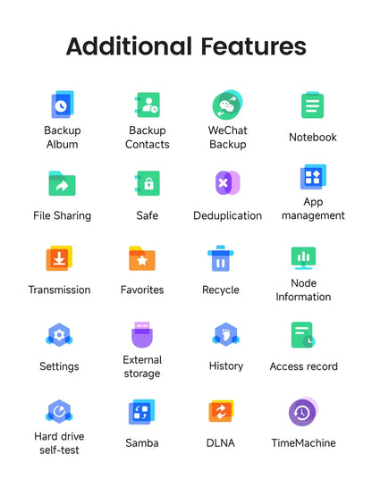ORICO Personal Network Attached Storage Support Remote Access Share Data Intelligent Classification Automatic Backup 2/5-bay Ai-TechWorld 