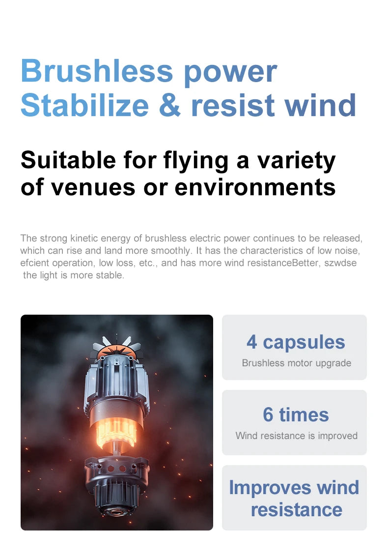 New D12 GPS Drone 3-Axis Gimbal With Touch Screen Profesional 8K HD Camera FPV Obstacle Avoidance Brushless Dron Toy for adult ﻿ Ai-TechWorld 