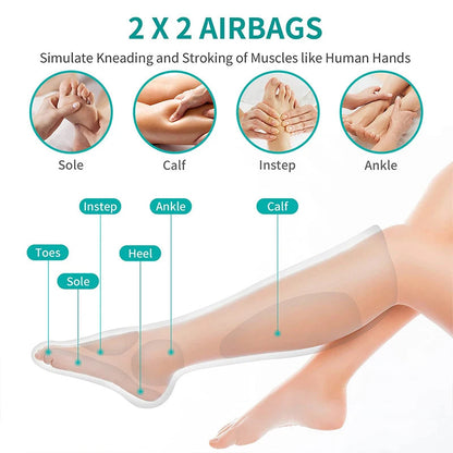 Nekteck Leg Massager Air Compression Calf Wraps Air Pressure Massage for Blood Circulation and Relaxation Lymphatic Drainage Ai-TechWorld 