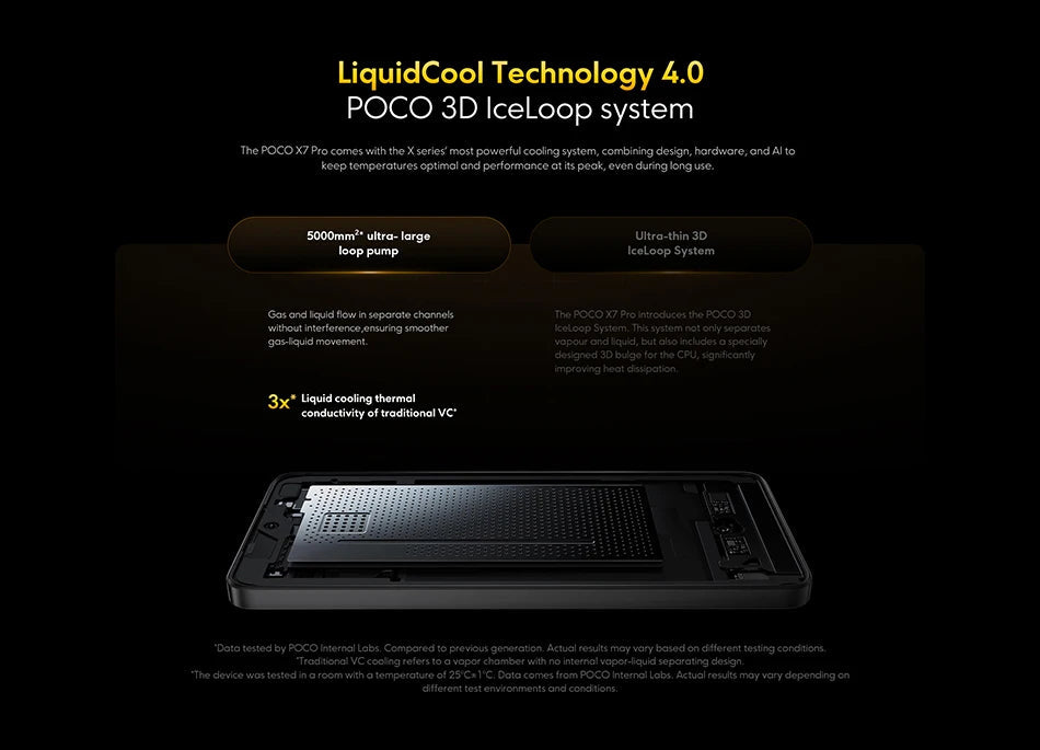 【Brand+】POCO X7 Pro Smartphone Dimensity 8400-Ultra 6000mAh 90W HyperCharge 6.67" AMOLED display NFC Xiaomi HyperOS 2 Ai-TechWorld 