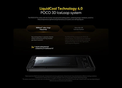 【Brand+】POCO X7 Pro Smartphone Dimensity 8400-Ultra 6000mAh 90W HyperCharge 6.67" AMOLED display NFC Xiaomi HyperOS 2 Ai-TechWorld 