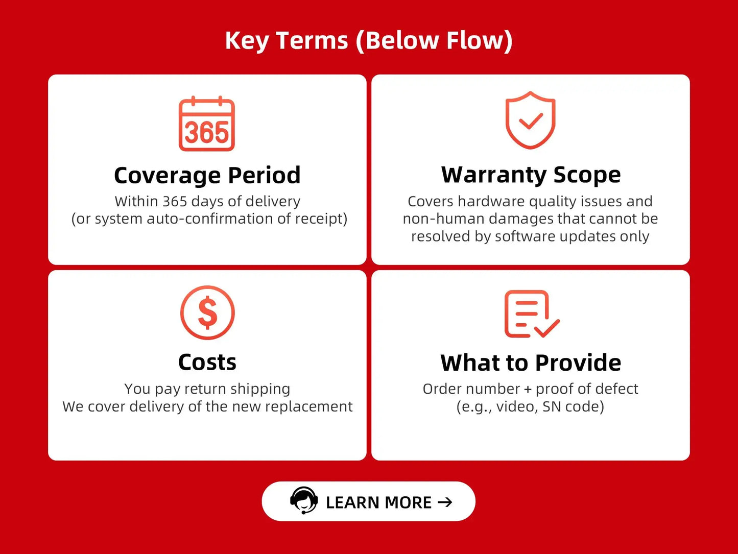 2025 New DDPAI Dash Cam Z50 Pro 4K Car Camera Night Vision 5GHz Wi-Fi GPS ADAS 24H Parking Monitor Support Front and Rear Cam Ai-TechWorld 