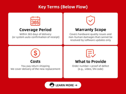 2025 New DDPAI Dash Cam Z50 Pro 4K Car Camera Night Vision 5GHz Wi-Fi GPS ADAS 24H Parking Monitor Support Front and Rear Cam Ai-TechWorld 