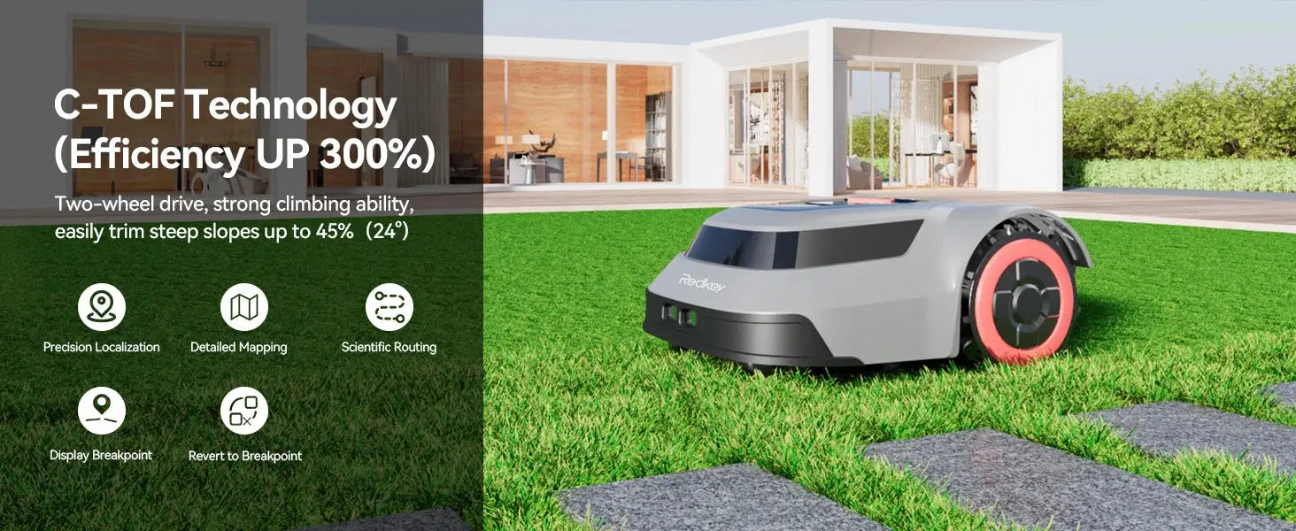 C-TOF Robotic Lawn Mower Redkey MGC800 MGC1000 Lawn Mower Robot Cable Break Detection Climbing 45% App Control Automatic Cutting Ai-TechWorld 