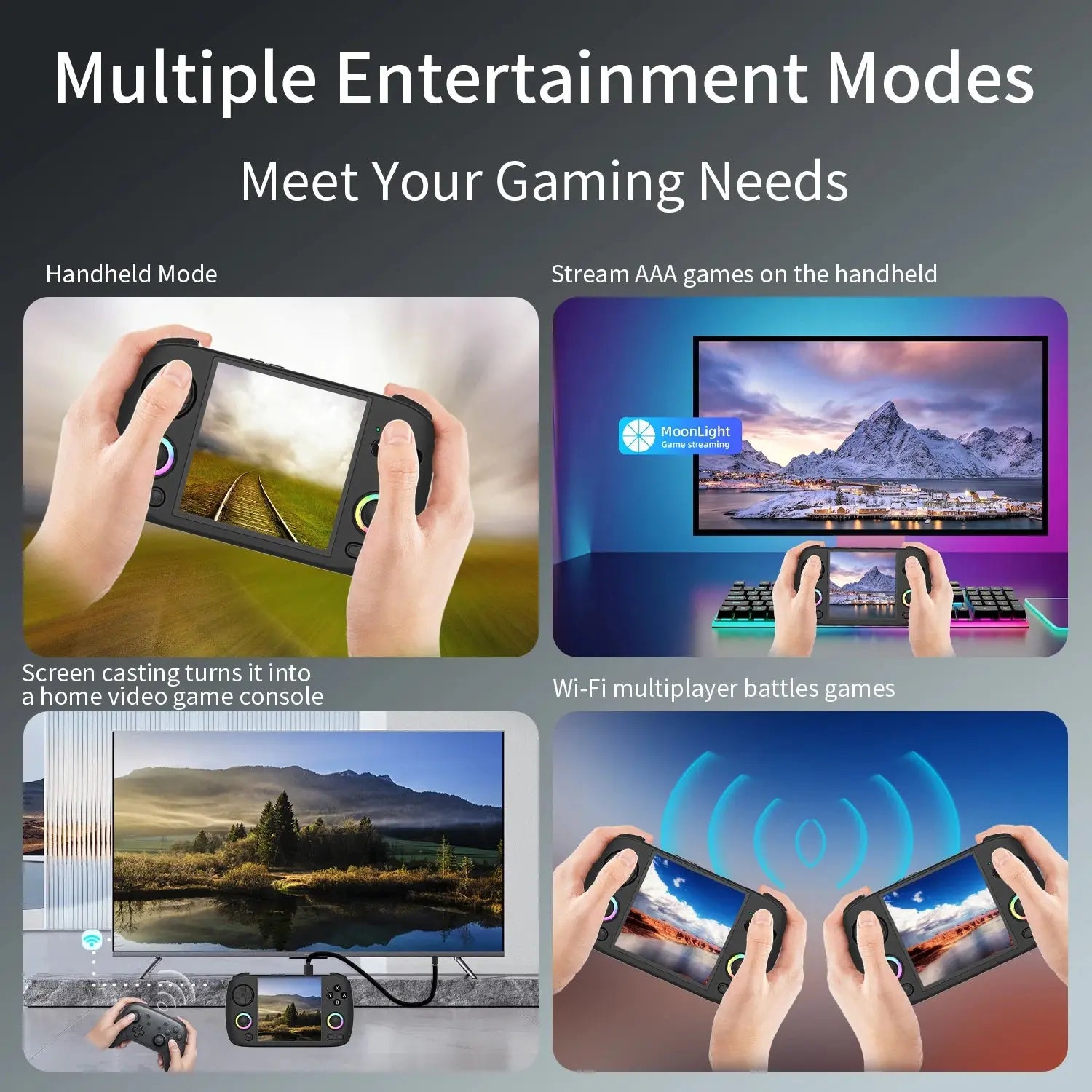 Anbernic RG CubeXX Retro Handheld Game Console 3.95 Inch IPS Screen Linux System Built-in 64G TF Card 5056 Games Support HD Out Ai-TechWorld 