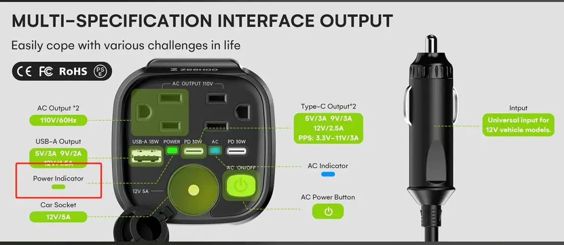 150W Car Power Inverter, 12V D/C To 110V AC Car Plug Adapter Outlet Converter, With 2 AC Outlets, A 18W USB A And Dual 30W PD Ca Ai-TechWorld 