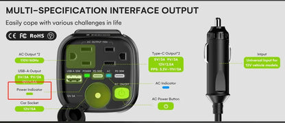 150W Car Power Inverter, 12V D/C To 110V AC Car Plug Adapter Outlet Converter, With 2 AC Outlets, A 18W USB A And Dual 30W PD Ca Ai-TechWorld 